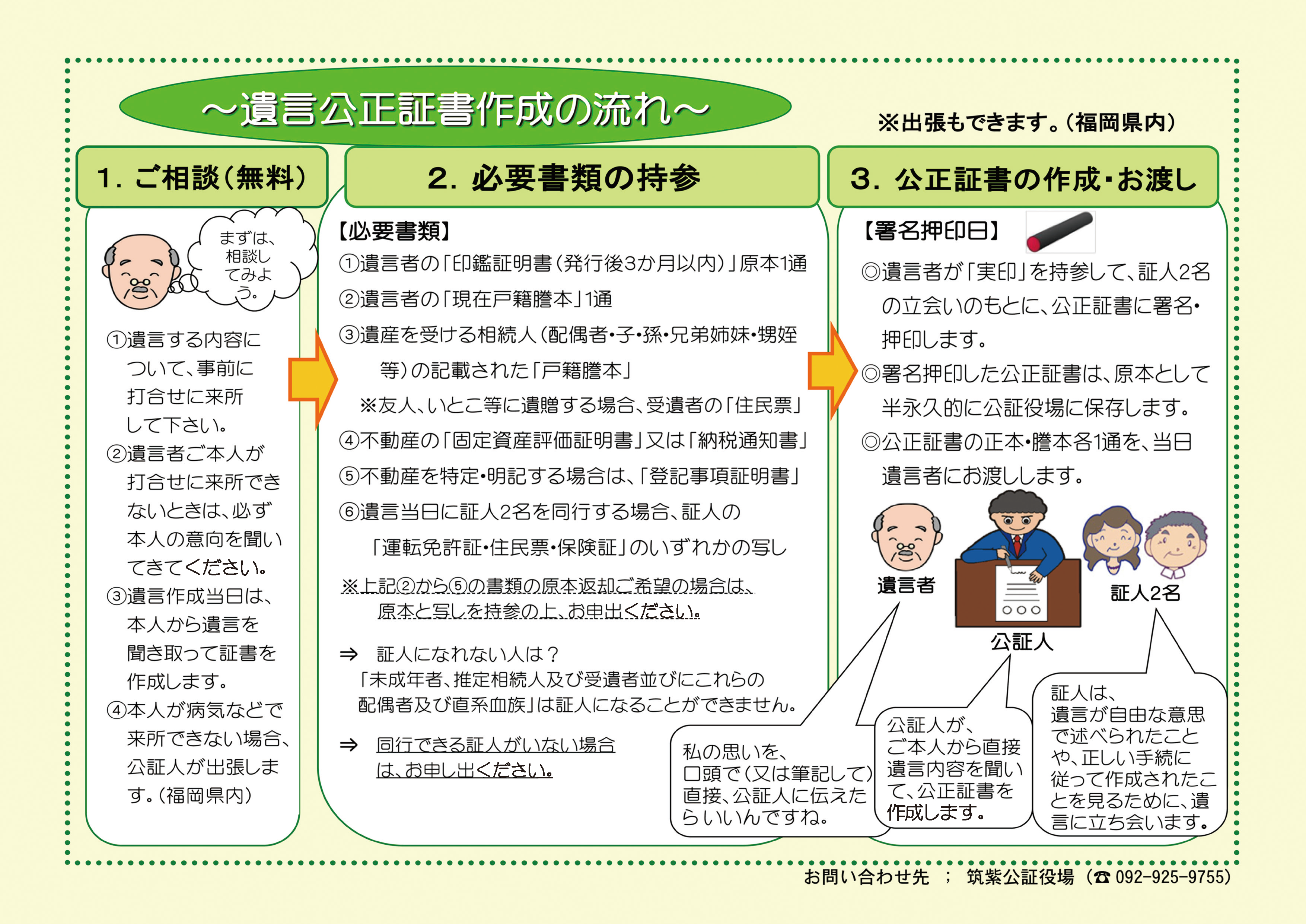 公正 証書 と は